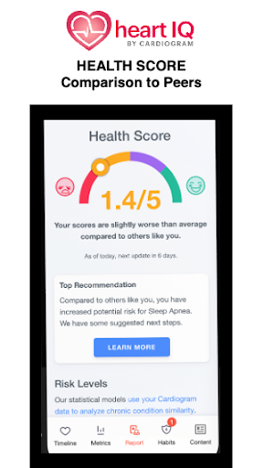 Cardiogram: BP & Heart Rate