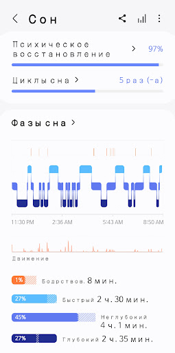 Samsung Health