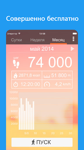Шагомер: Cчётчик шагов