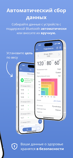 Дневник здоровья от MedM