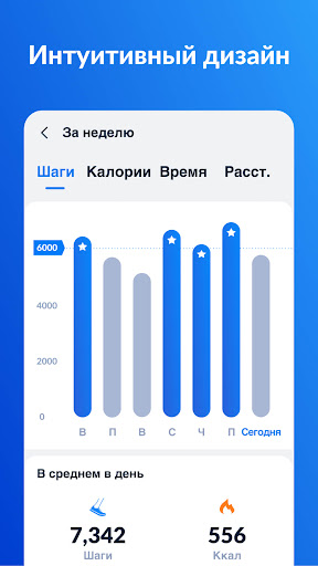 Шагомер - Счетчик Шагов ,iStep