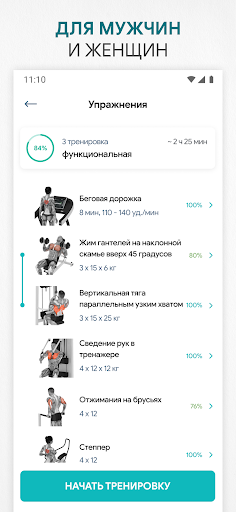 Фитнес тренировки в зале, дома